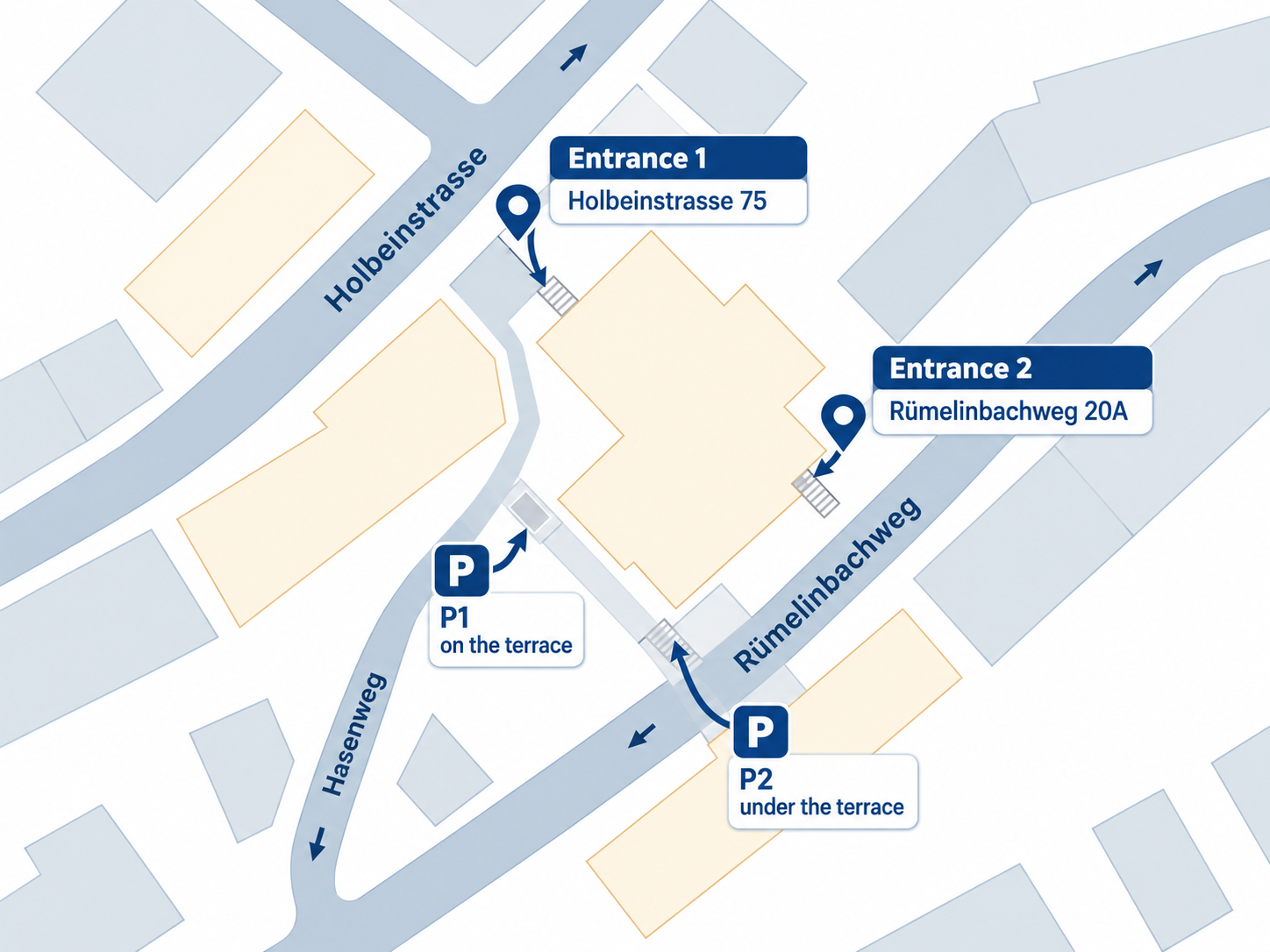 Directions to Physio-Sport Brecheisen Basel: entrances at Holbeinstrasse 75 and Rümelinbachweg 20A, parking P1 on the terrace and P2 below it.